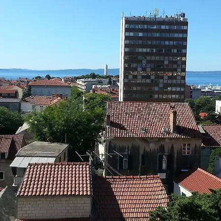 Elim * Split